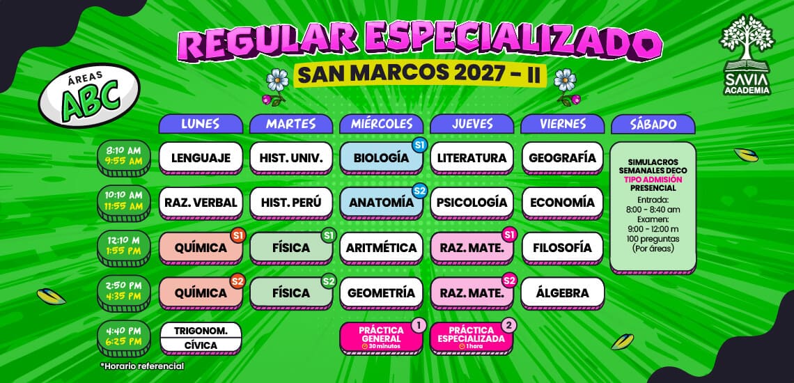 Horario Surco - ABC