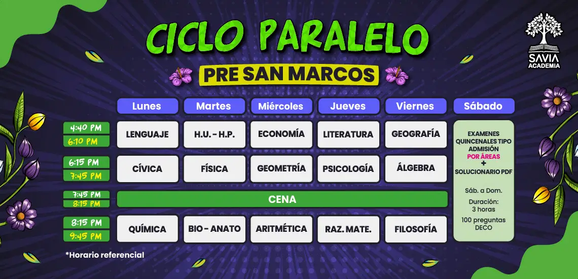 Horario Virtual - Noche